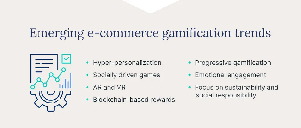 emerging ecommerce gamification trends