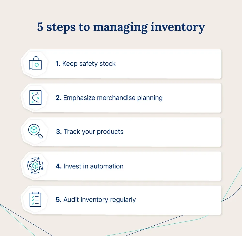5 steps to managing inventory
