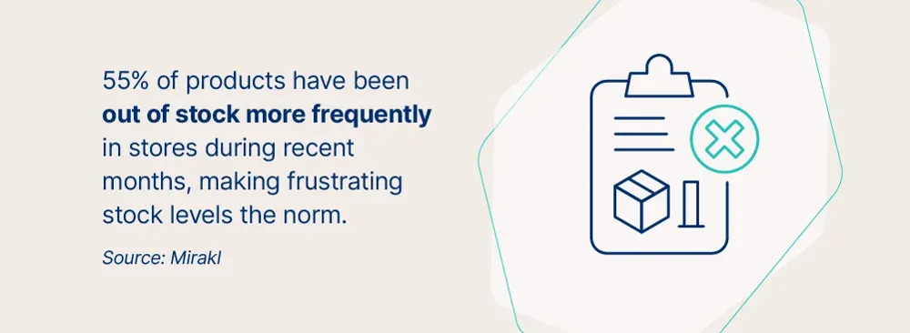 Out of stock levels frustrate