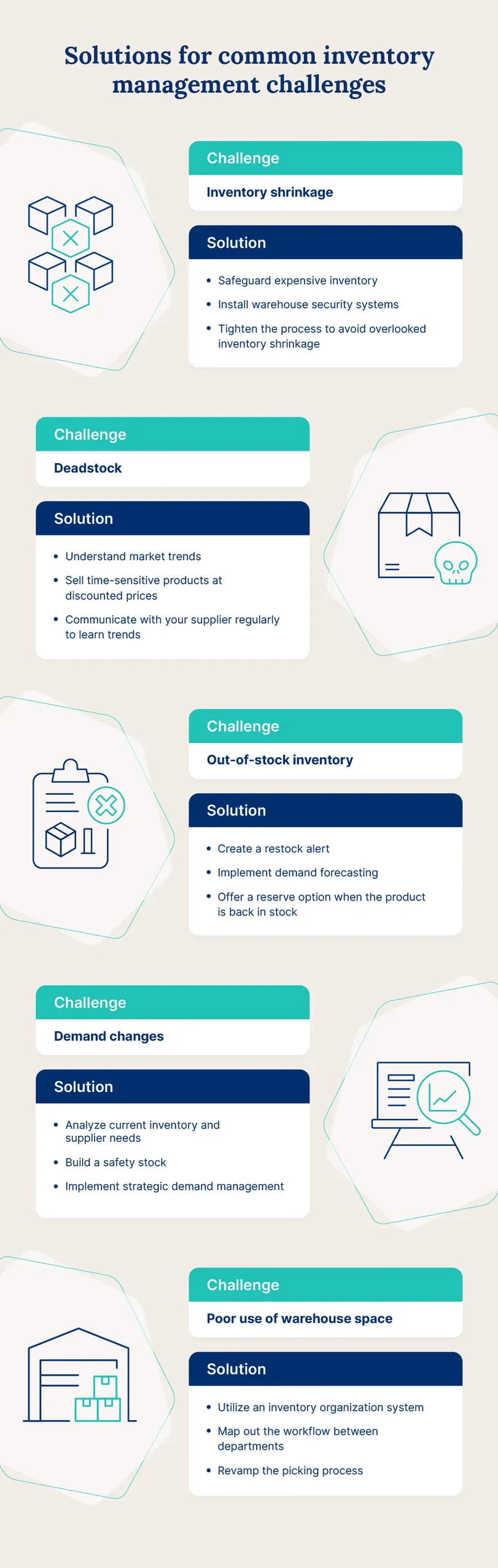 Solutions for common inventory management challenges