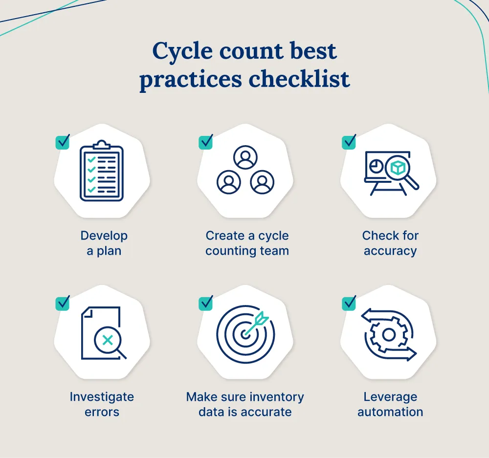 Cin7 cycle count best practices checklist