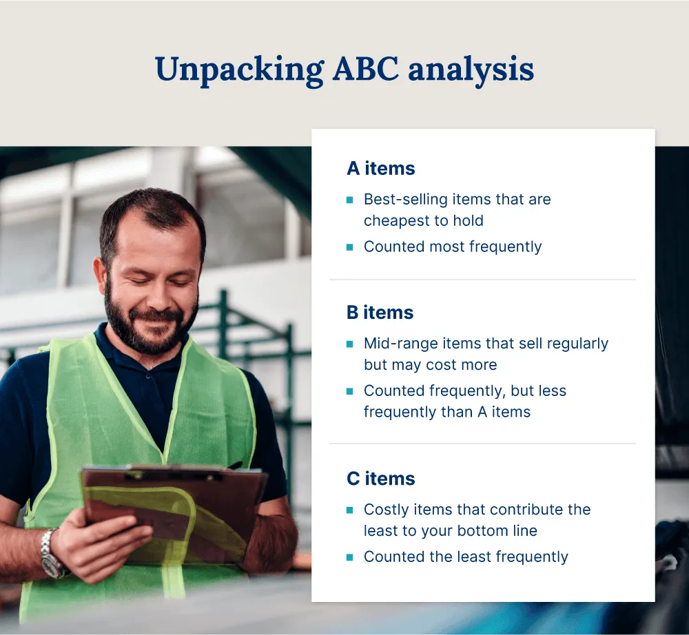 Unpacking ABC analysis